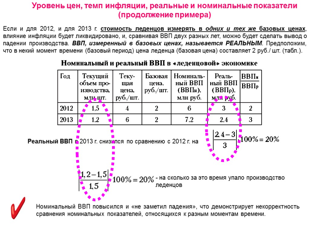 Если и для 2012, и для 2013 г. стоимость леденцов измерять в одних и